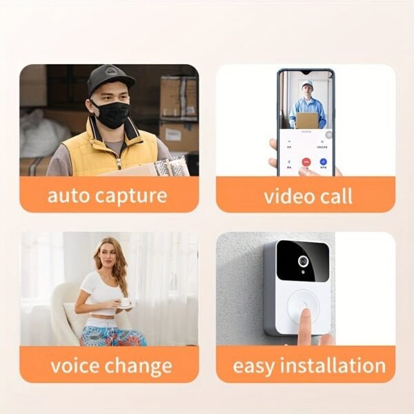 1pc Doorbell Camera Wireless, Intelligent Visual Doorbell Home Intercom HD Night Vision WiFi Rechargeable Security Door Doorbell, 2-Way Calls, Photo, Recording, APP Control, Voice Change Function, Cloud Storage (White) Build-in Battery.