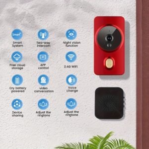 a50e1336-3a49-4cf9-adab-23469851a76f-1.jpg 1pc Smart Wireless Doorbell, Smart 2.4G WIFI Video Doorbell, Tuya APP Smart System Control, Two-Way Intercom, Night Vision Function, Video Conversation, Family Helper (Delivered Without Battery)